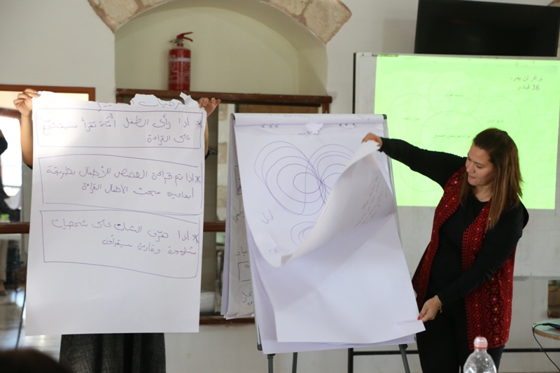 أهل و- كيان-تنظيم نسوي تختتمان دورة تدريبية لقيادات نسائية في مجال التنظيم المجتمعي 